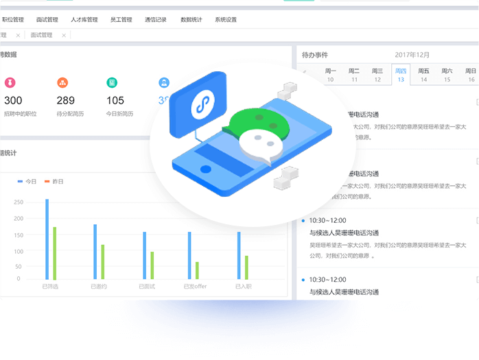 SCMR软件系统